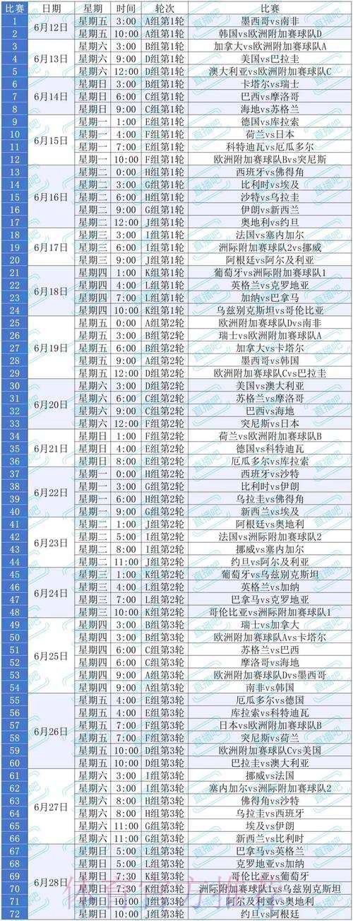 世界杯买球平台推荐最全面指南
