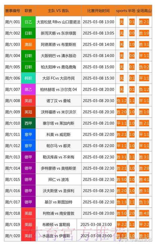 如何找到靠谱的世界杯下注网站推荐
