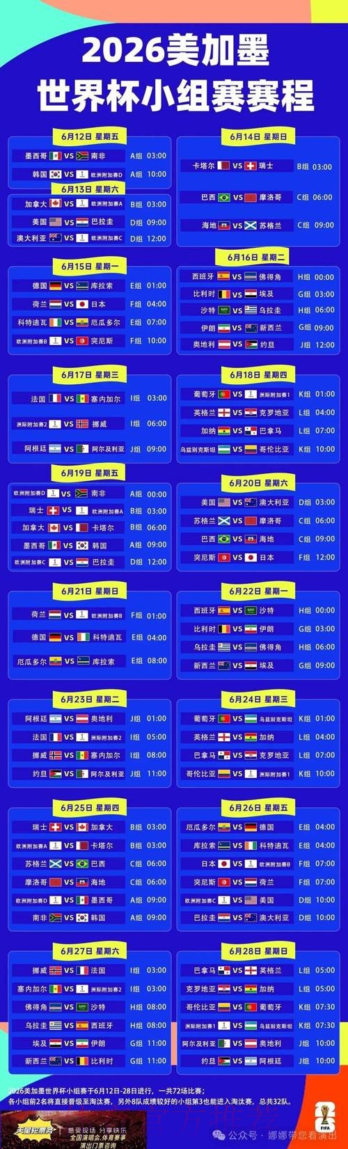 世界杯赛程及比赛结果全解析
