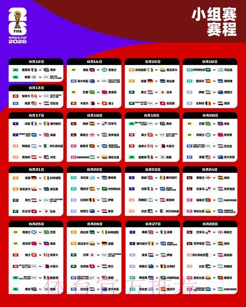 2026年世界杯全程比赛时间详细安排