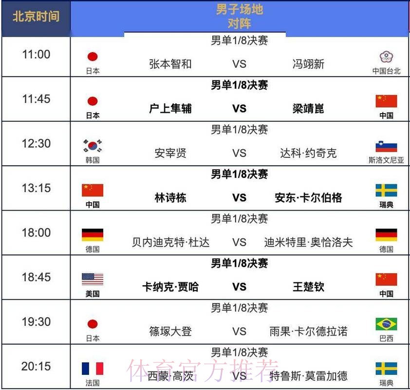 全面解析：世界杯赛程时间及详细安排